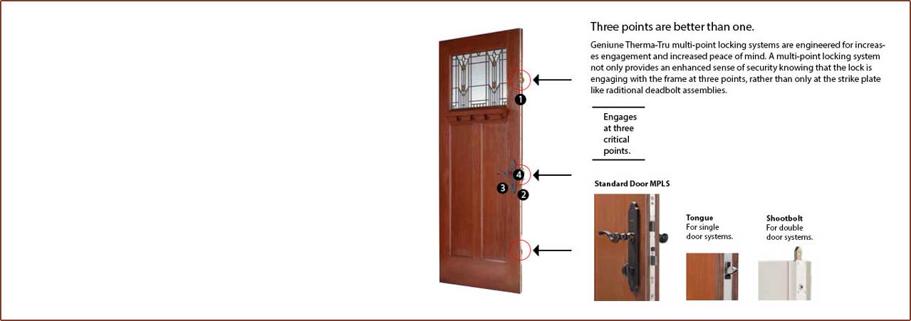 Action Window and Door – San Diego Replacement Windows Contractor